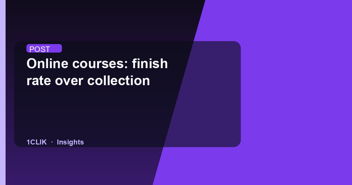 Online courses: finish rate over collection